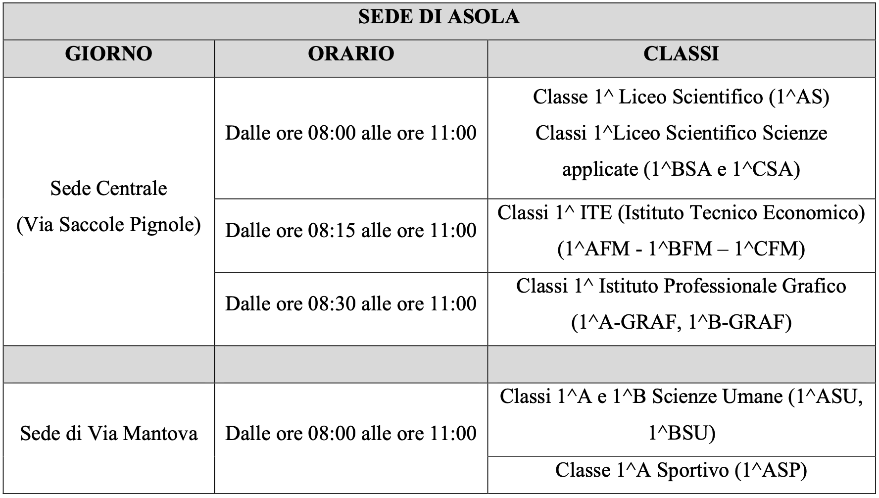 SedediAsola OrganizzSettimana Sett24